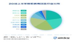 立即使用数字货币购买三